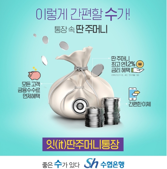 △ 잇(it)딴주머니통장 포스터 수정. /사진=Sh수협은행