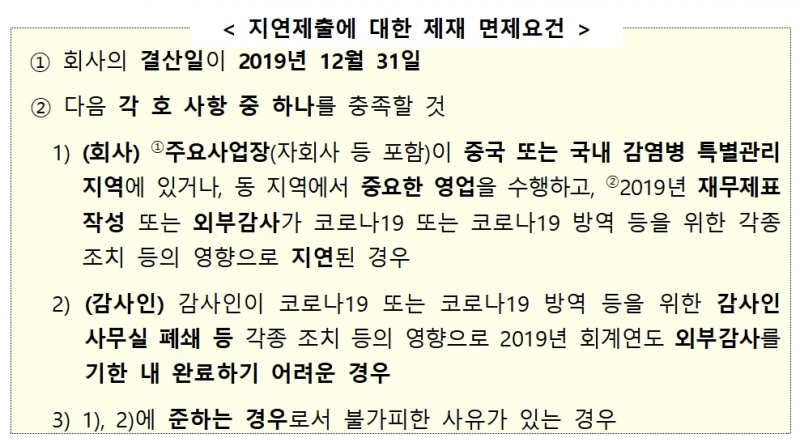 사업보고서 등 지연제출에 대한 제재 면제 요건 / 자료= 금융위원회(2020.02.26)