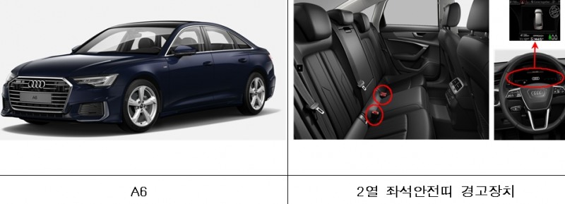 아우디 A6.