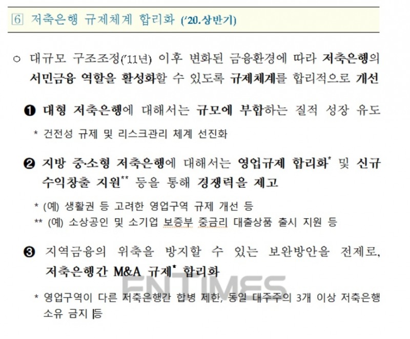 자료 = 금융위원회