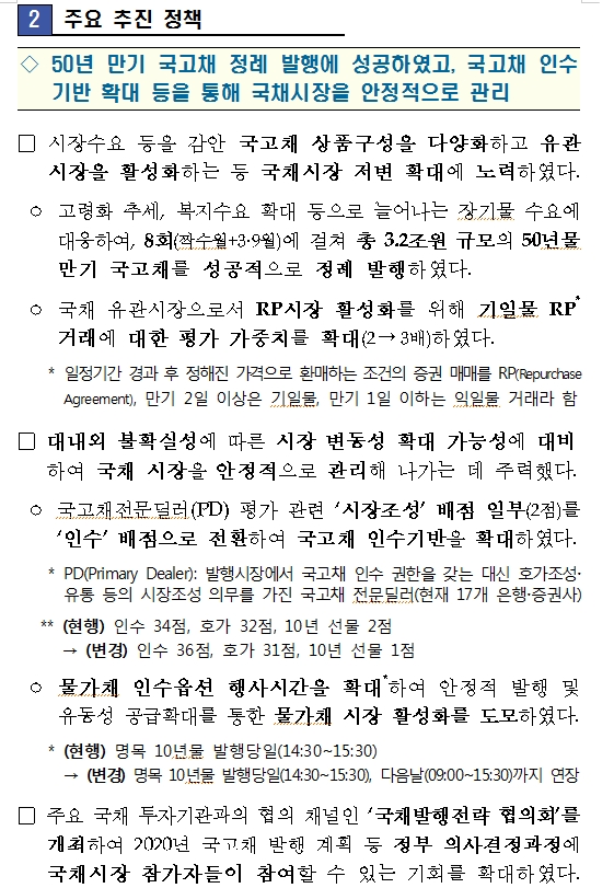 자료=기재부