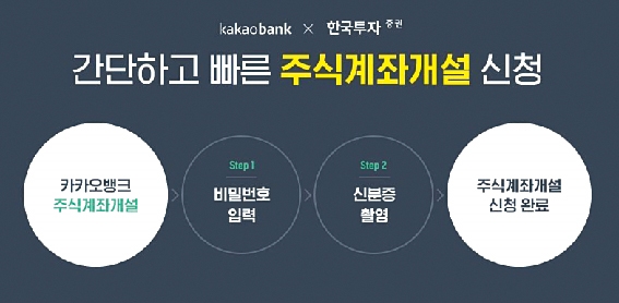 한국투자증권 ‘디지털 트랜스포메이션’으로 혁신금융 선도