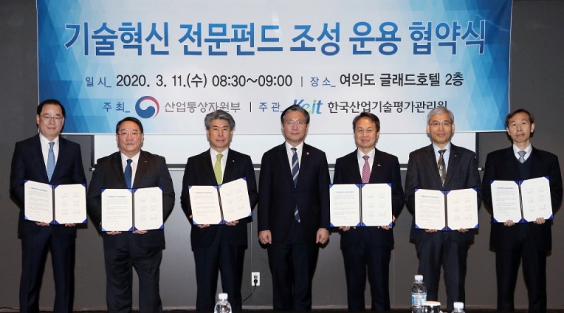 △ 윤종원 IBK기업은행장과 성윤모 산업부장관, 진옥동 신한은행장(왼쪽 세 번째부터). /사진=신한은행