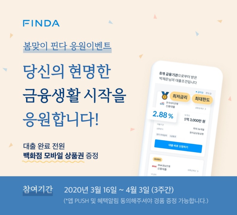 핀다, 대출 완료 이용자 백화점 모바일 상품권 지급