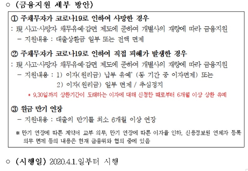 대부업계, 코로나19 극복 소상공인 금융지원 확대