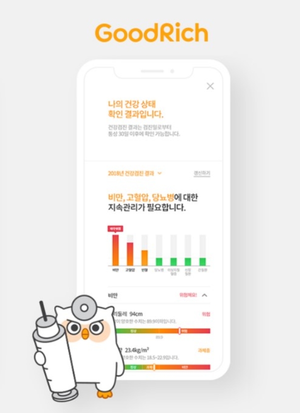 굿리치는 본인의 건강 상태 파악에 도움이 되는 '건강 확인하기' 서비스를 제공하고 있다고 25일 밝혔다. / 사진 = 굿리치