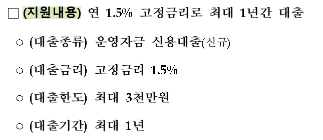 코로나19 중기-소상공인 대상 시중은행 초저금리 대출 개요 / 자료= 금융위원회(2020.03.31)