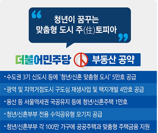 민주당 압승… 3기 신도시 개발·집값 안정 부동산 정책 힘 실린다