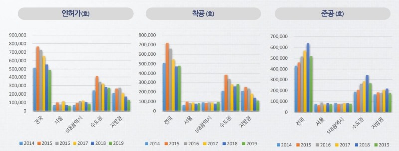 자료=NICE신용평가