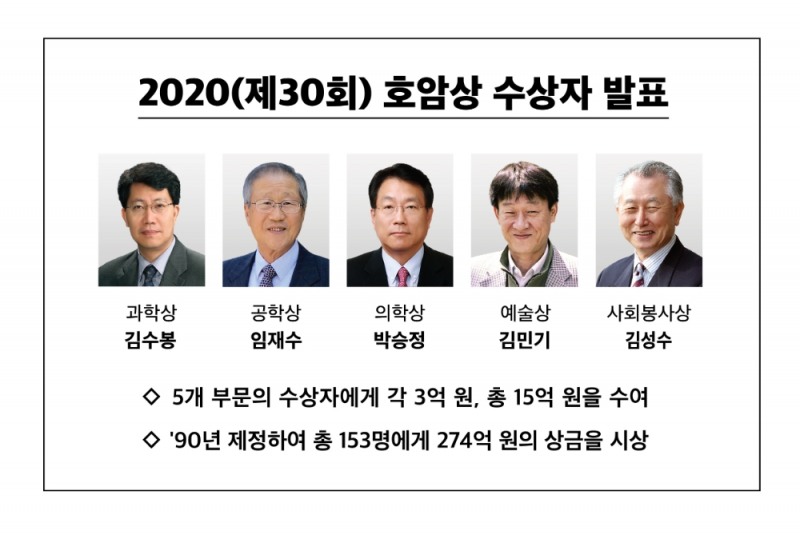 호암상 30회 수상자들의 모습/사진=호암재단