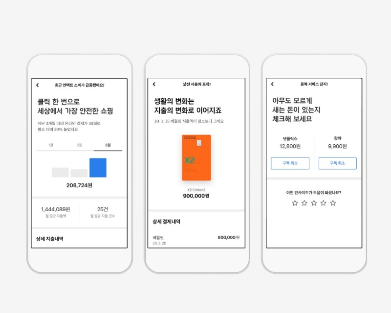 '현대카드 소비케어 by personetics'./사진=현대카드