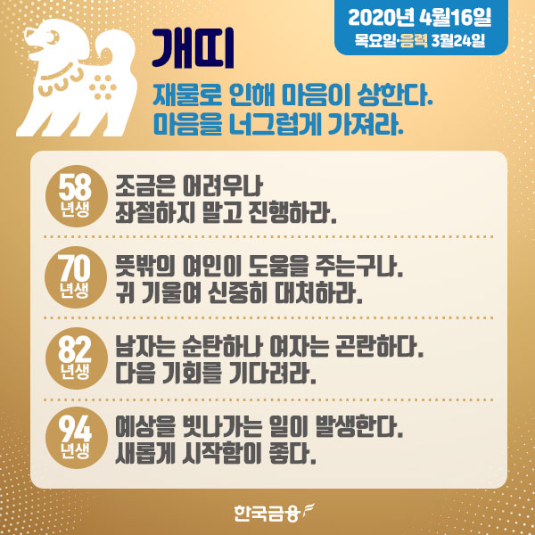 오늘의 운세 (4월16일 목요일) 생년월일 운세