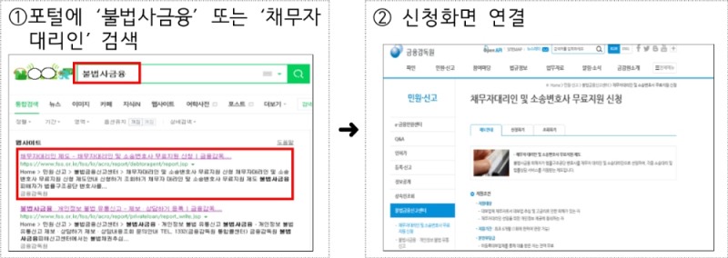 △ 금감원 불법사금융 신청화면 연결 방법. /사진=금감원