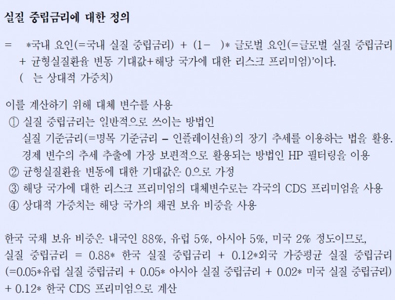 자료: 신한금융투자