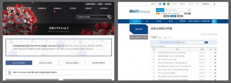 좌)한국생명공학연구원‘코로나19 연구정보 전문 포털'캡쳐 화면,우)국가생명공학정책연구센터 BioIN 홈페이지의 ‘코로나19 모니터링’캡쳐 화면
