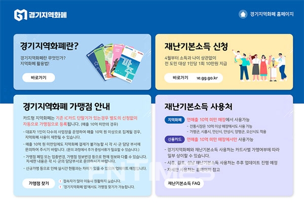 ▲경기지역화폐 홈페이지 화면