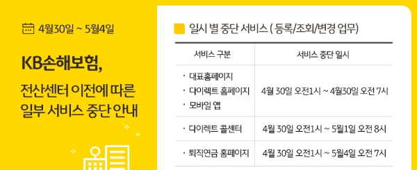 / 사진 = KB손해보험