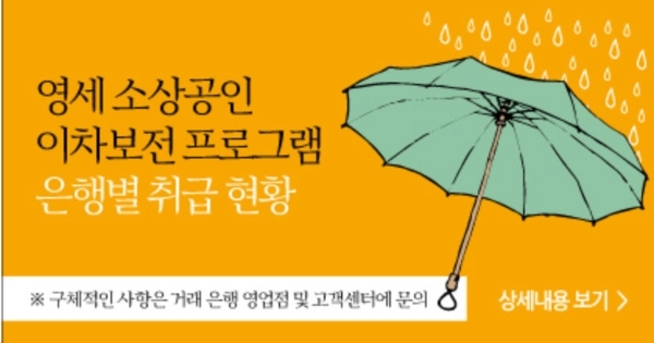 △ 영세 소상공인 이차보전 프로그램 은행별 취급 현황 배너 이미지. /자료=은행연합회 홈페이지
