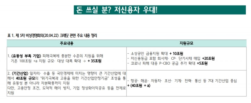 향후 신용 스프레드 축소될 것..다들 한 배에 탄 상황 - 하나금투