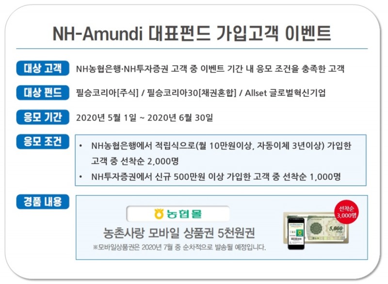 NH아문디운용, NH농협은행·NH투자증권 고객 대상 추천펀드 가입 이벤트