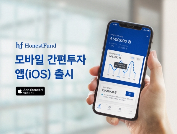 / 사진 = 어니스트펀드