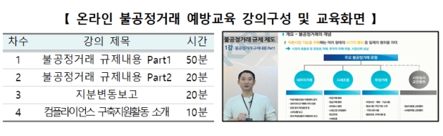 ▲자료=한국거래소
