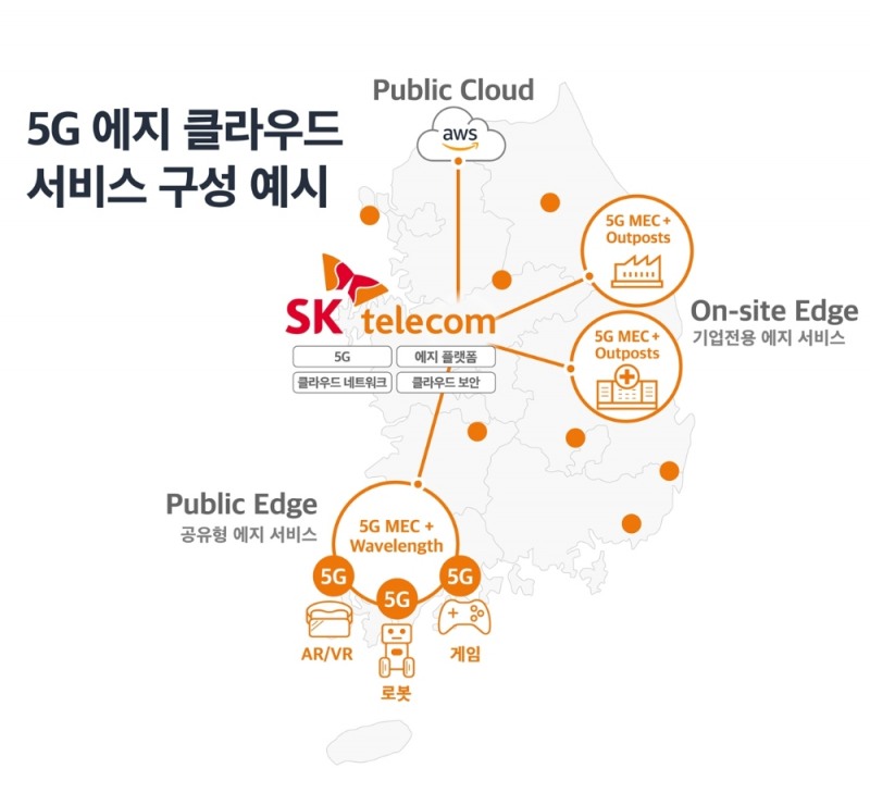 5G 에지 클라우드 서비스 구성 예시/사진=SK텔레콤