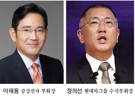 이재용·정의선, 13일 배터리 기술 회동…'게임체인저' 전고체배터리 현황 점검