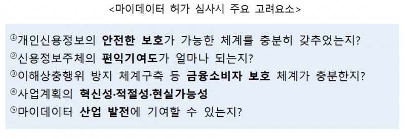 마이데이터 허가 심사시 주요 고려요소 / 자료= 금융위원회 '마이데이터 산업 허가방향'(2020.05.13)