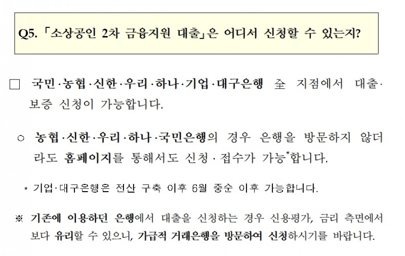 소상공인 2차 금융지원 대출 관련 주요 Q&A / 자료출처= 금융위원회(2020.05.15)