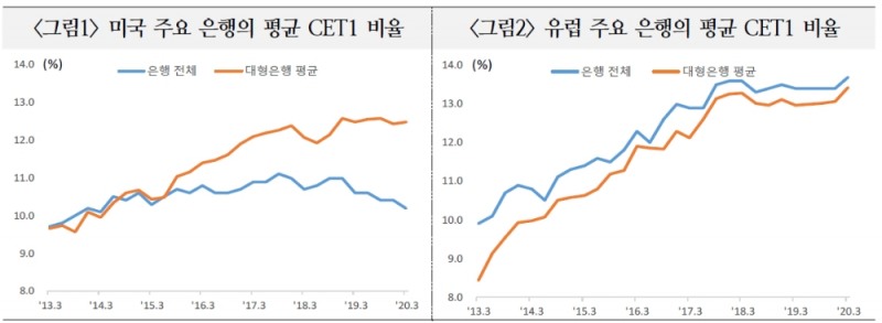 자료: 국금센터