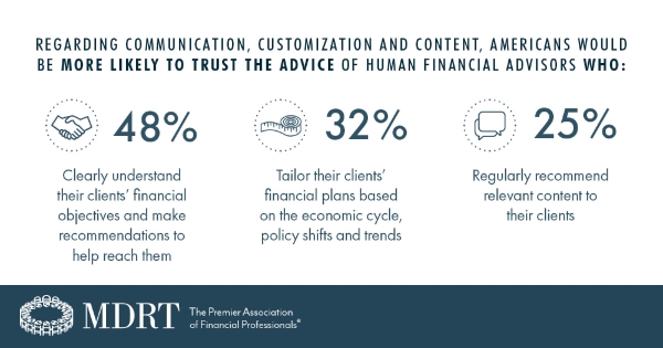 / 사진 = MDRT협회