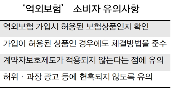 / 자료 = 금융감독원