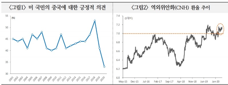 자료: 국금센터
