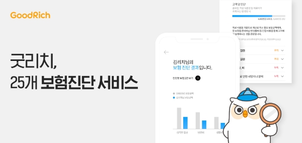 굿리치는 고객이 직접 보험 보장내역을 분석할 수 있는 직관적인 보장분석 서비스를 선보였다. / 사진 = 굿리치