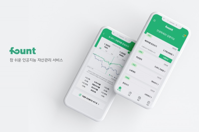 로보어드바이저 파운트, 150억원 규모 투자 유치