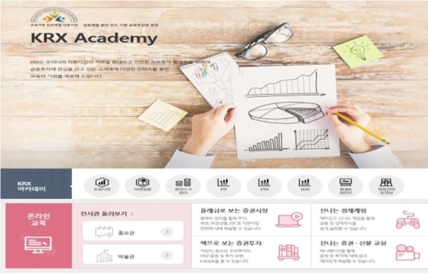 ▲자료=한국거래소