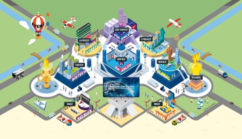 온라인 '코리아 핀테크 위크 2020' 메인 이미지 / 사진출처= 금융위원회(2020.05.27)