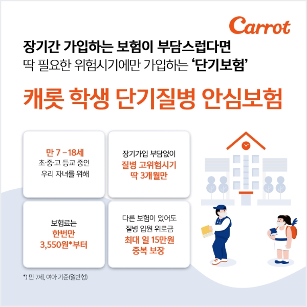 캐롯손해보험이 초중고 학생들의 전염병 등 단기적 질병위험시기를 대비한 특화한 ‘캐롯 학생 단기질병 안심보험’을 28일부터 최장 1개월간 판매한다. / 사진 = 캐롯손해보험