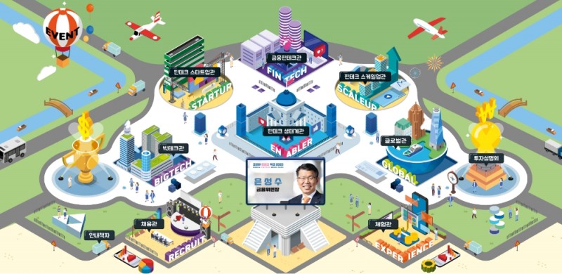 코리아 핀테크 위크 2020 채용관 클릭 모습 / 사진출처= 코리아 핀테크 위크 2020 홈페이지 갈무리(2020.05.29)