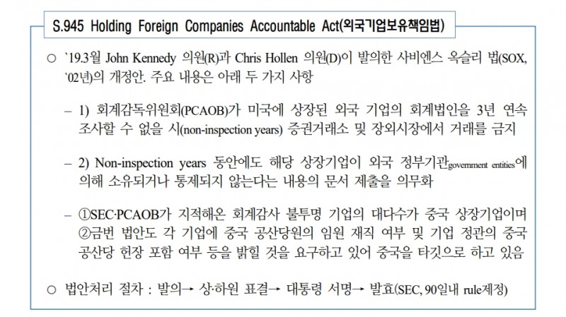 자료: 국제금융센터