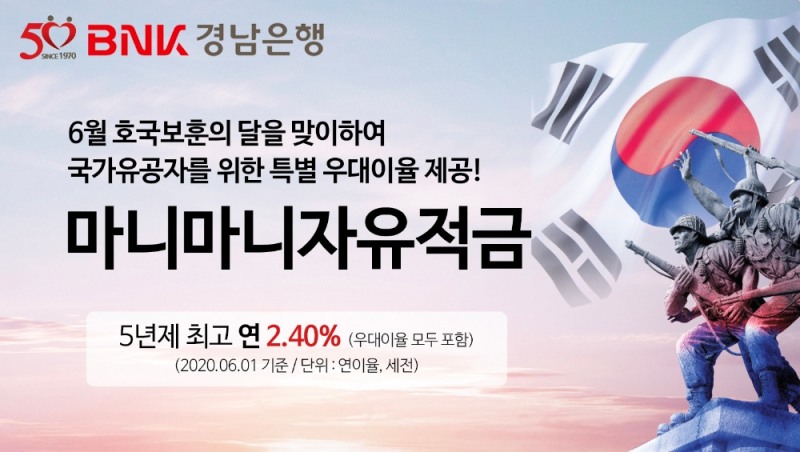 △ BNK경남은행이 오는 6월말까지 자유적립식 적금상품인 마니마니자유적금에 가입하면 5년제 최고 연 2.40% 금리를 제공한다. /사진=BNK경남은행