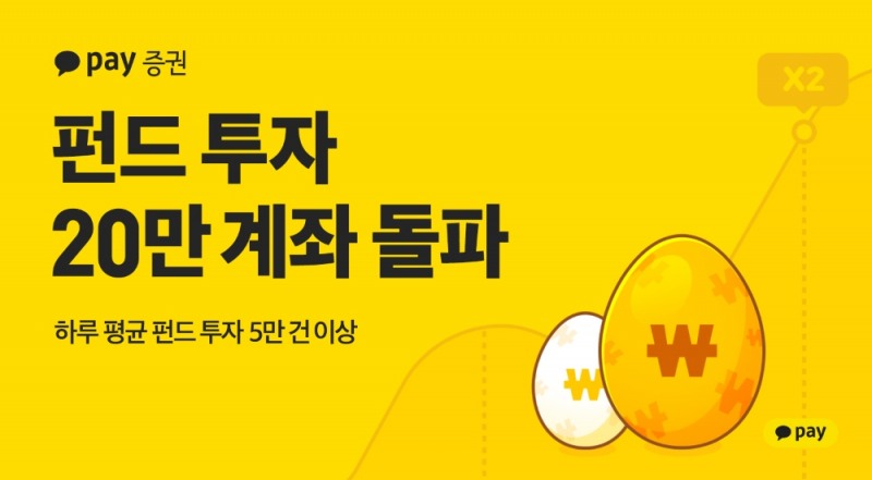 네이버·카카오페이 진격에 금융권 맞불