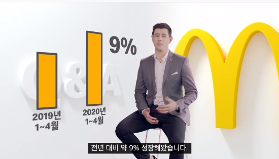앤토니 마티네즈 한국맥도날드 대표가 올 1~4월의 매출을 설명하고 있다. / 사진 = 한국맥도날드