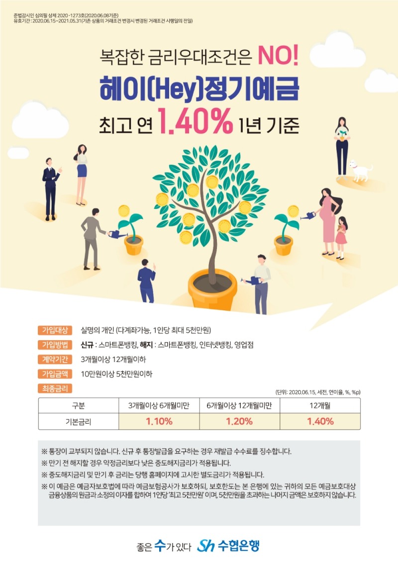 △ Sh수협은행이 헤이(Hey)정기예금을 출시한다. /사진=Sh수협은행