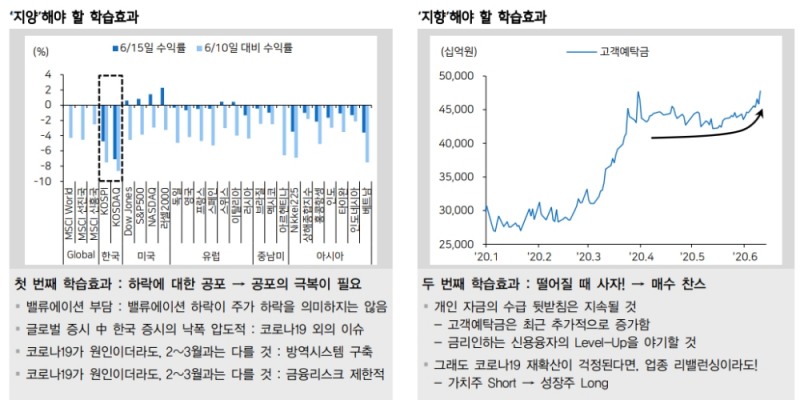 자료: 메리츠증권