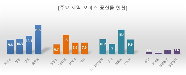 자료=리얼투데이