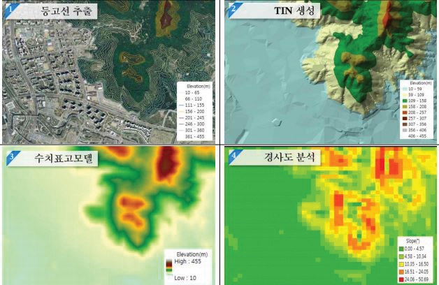 ▲ 한국감정원이 활용 중인 GIS기반 토지분석 시스템 화면. 사진 = 한국감정원