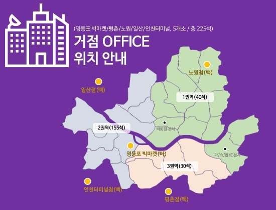 롯데쇼핑, 수도권 5곳에 '스마트 오피스' 도입…"유통업계 최초"