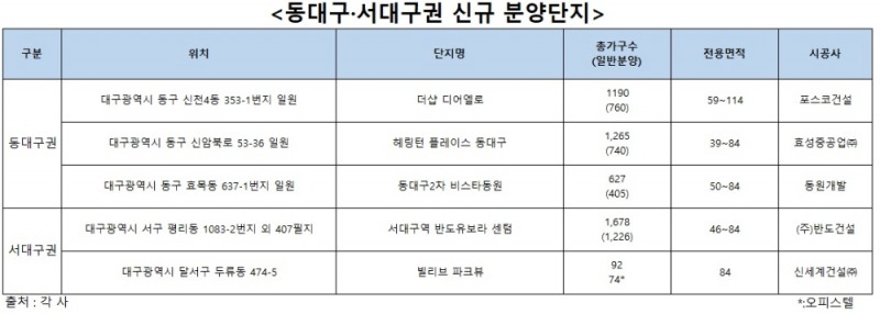 자료=더피알